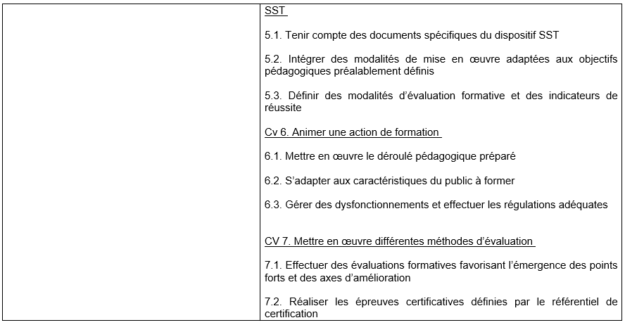 sst2a